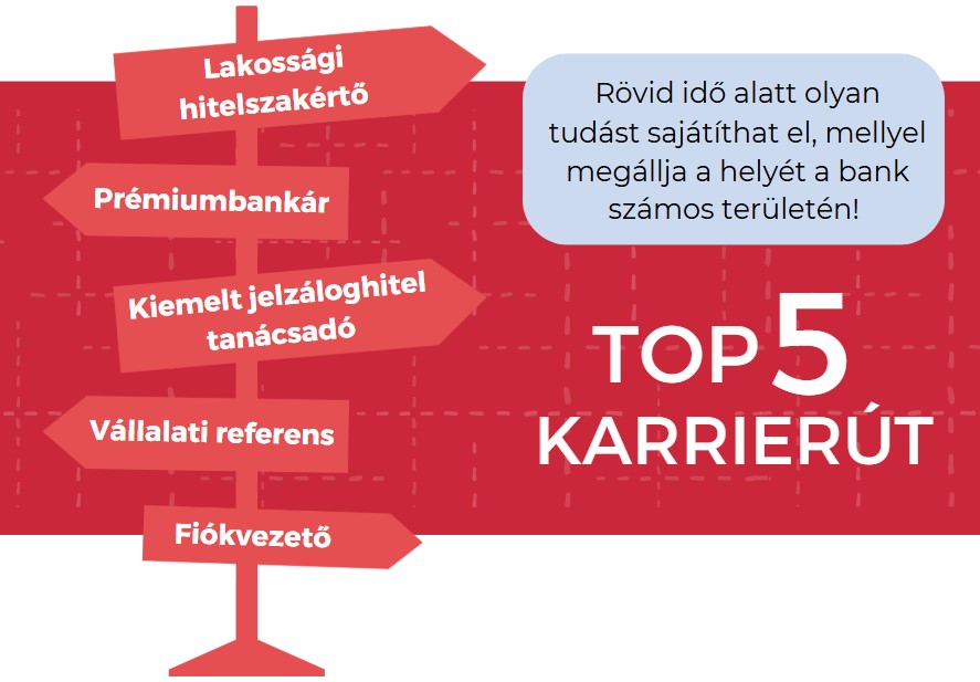 top5karrierut